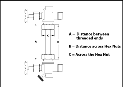 To Order 313/31V Protectors Specify